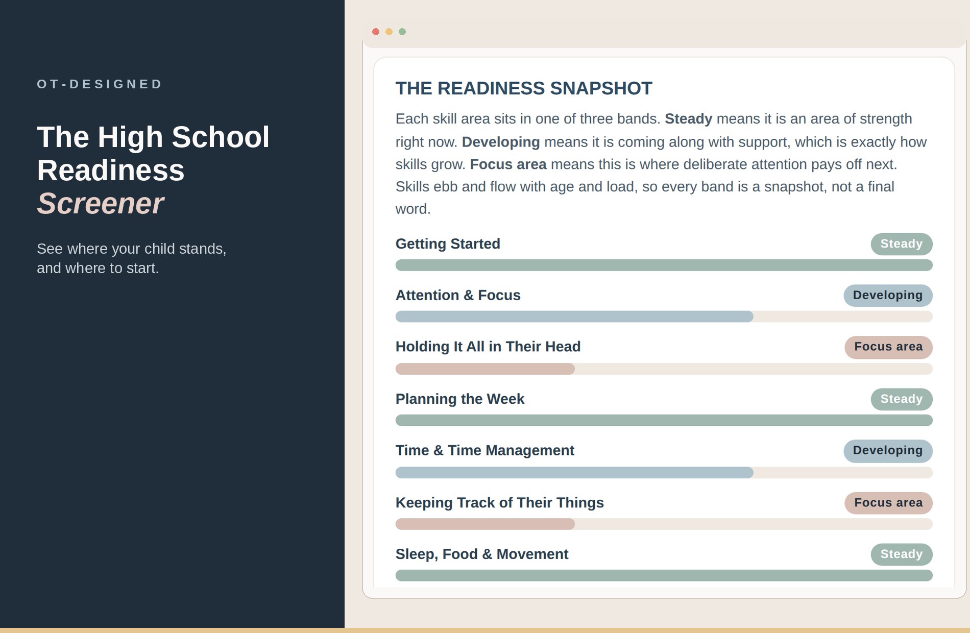 High School Readiness Screener on a laptop and phone